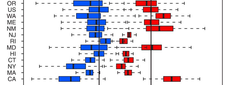 As State Legislatures Go, the General Assembly Is Pretty Liberal figure7-statelegislativepartymedians-featured