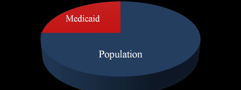 Rhode Island State Officials to Proceed with Medicaid Expansion Under ObamaCare medicaid-proportion-featured
