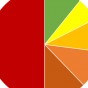 Be Sure to Vote Your Sheeple Back into Office ricfp-freedomscorecard-house-sheepleness-featured