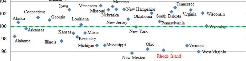 October 2016 Employment: Treading Water US-employmentpercofpeak-1016-featured