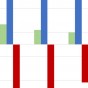 Census Numbers and Replacement Rhode Islanders RI-compofpopchange-2010-2016-featured