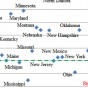May 2019 Employment: All Downhill (In the Wrong Way) US-employmentpercofpeak-0519-featured