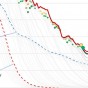 Games with Models, 6/18/20 Data COVID19-hospitalizationsandprojections-061820-featured