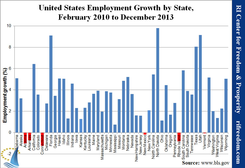 US-employmentgrowth-0210-1213
