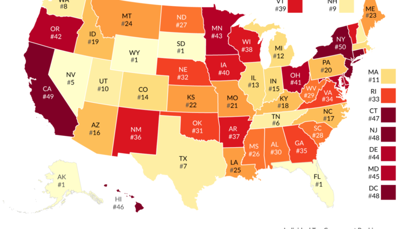 A new report released by the Tax Foundation rank all 50 states by individual income tax rates.